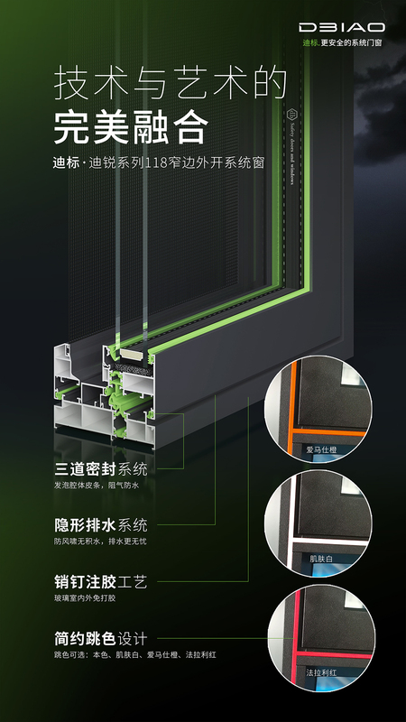 迪锐系列118窄边外开系统窗