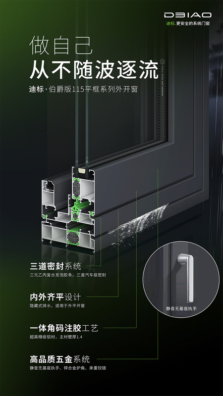 伯爵版 115 平框系列外开窗